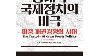 미중 패권 경쟁, 우리의 대응 전략: 핵심 분석과 꿀팁 대방출! ✨